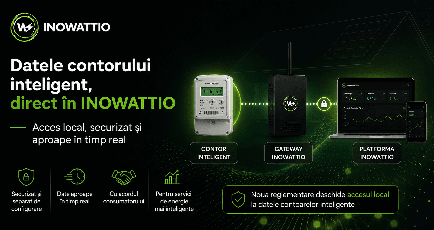Acces local la datele contoarelor inteligente: o schimbare majoră pentru agregatori